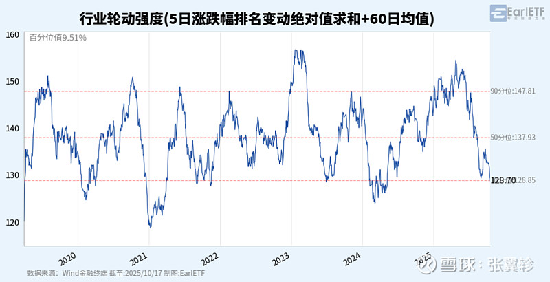  西线无战事人物关系图 
